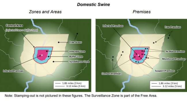 Source: USDA APHIS