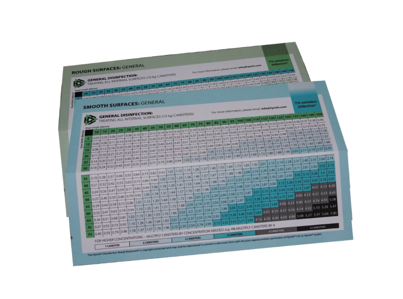 These Disinfectant Ready Reckoners from Hysolv give quick-and-easy guidance on the quantities of disinfectant required for different livestock houses.