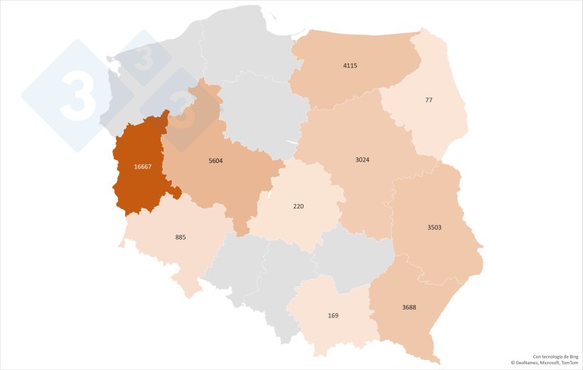 Number of pigs on farms affected by ASF