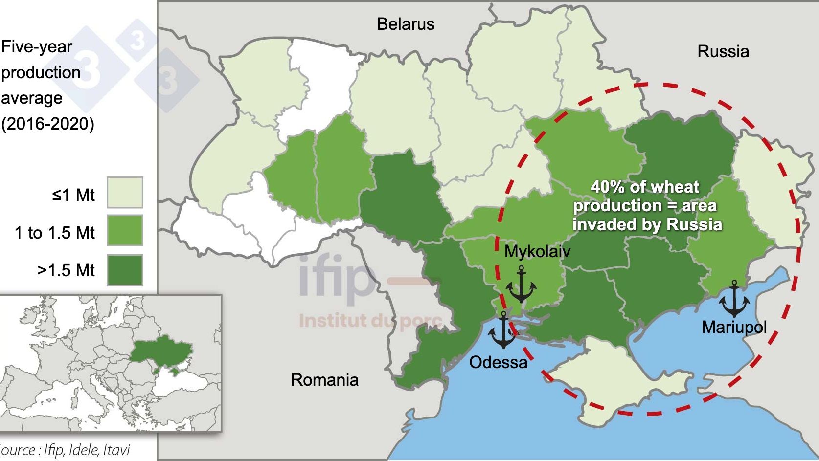 Geopolitical situation (Source: Ifip)
