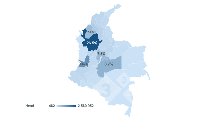 Figure 1. Distribution of the Colombian pig inventory by department in 2022. Prepared by 333 Latin America with data from the Colombian Agricultural Institute (ICA).
