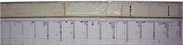Planning chart