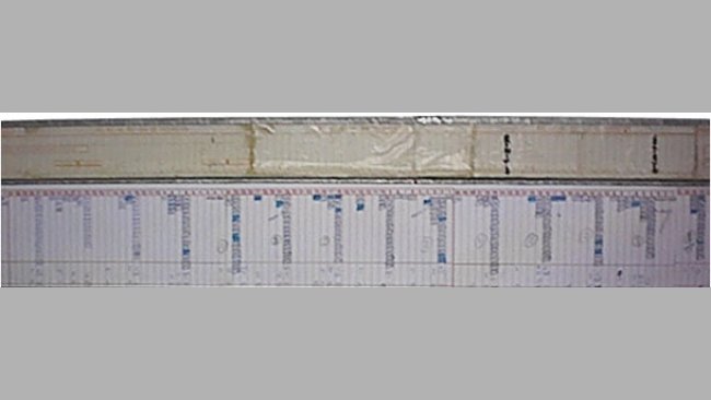 Planning chart