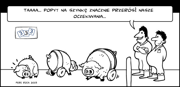 Popyt na szynkę

