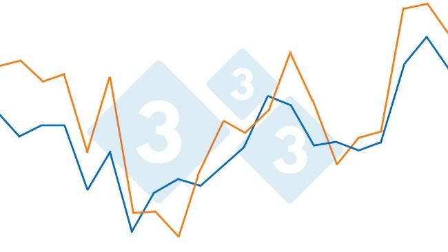 Wykres 1. Zależność między wysokimi temperaturami a zużyciem wody. Wzrost o 1,45% na każdy ºC powyżej 21ºC. Obiekty w fazie tuczu końcowego (950 świń w okresie 21 dni).Bird N. 2001 dicamUSA-Building Management Services, Fremont (NE).