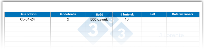 Ryc. 5. Przykład arkusza kontroli identyfikowalności szczepionki.
