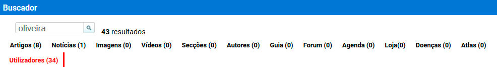 Utilizando o pesquisador pode encontrar um utilizador concreto na 3tres3
