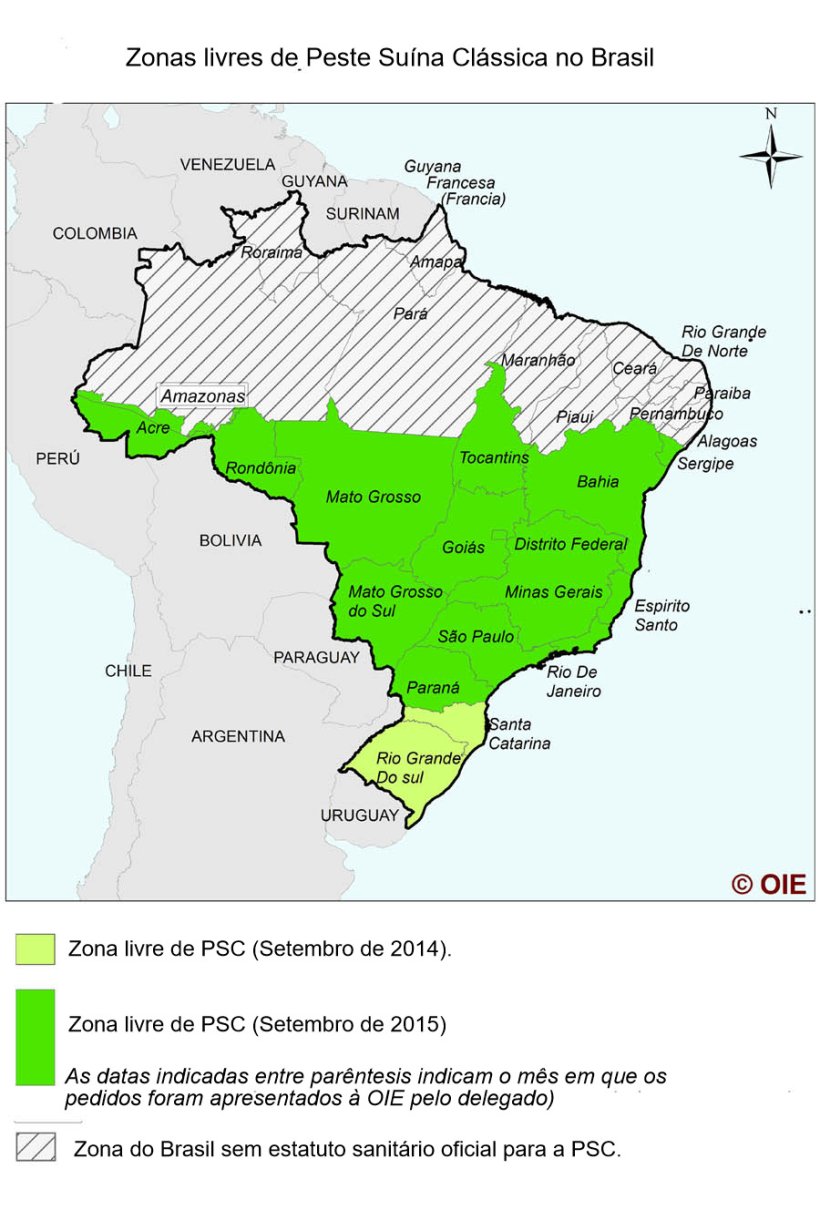 Situa&ccedil;&atilde;o da PSC no Brasil

