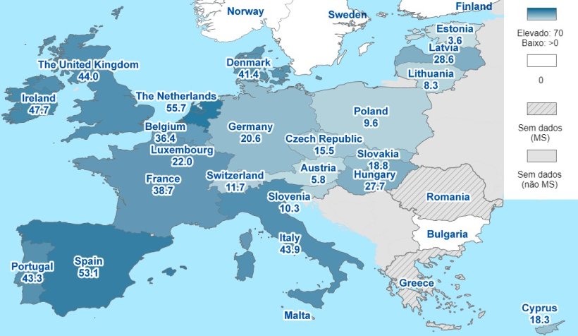 Figura 2. Preval&ecirc;ncia de Salmonella em porcas nos pa&iacute;ses da UE (EFSA, 2010). Os dados mostram a percentagem de explora&ccedil;&otilde;es positivas.
