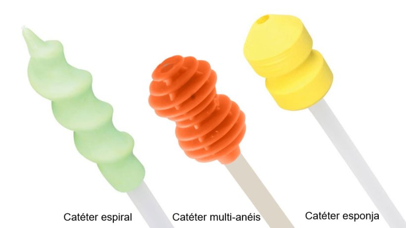 Foto 2. Existem diferentes tipos de catéter no mercado. O protocolo de colocação no cérvix é distinto segundo o catéter usado. É importante adaptar-se ao catéter.