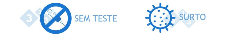 Positiva inst&aacute;vel alta preval&ecirc;ncia (I-A)