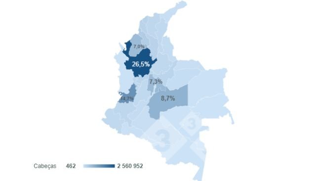 Gráfico 1: Concentración del inventario porcícola colombiano por departamento en 2022. Elaborado por el Departamento de Economía e Inteligencia de Mercados con datos del Instituto Colombiano Agropecuario (ICA). 