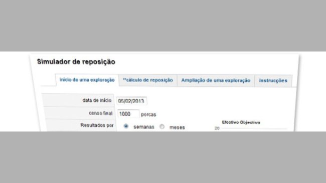 Simulador de reposição