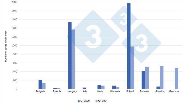 Случаи АЧС в дикой фауне (1 кв 2021 vs. 1 кв 2020)
