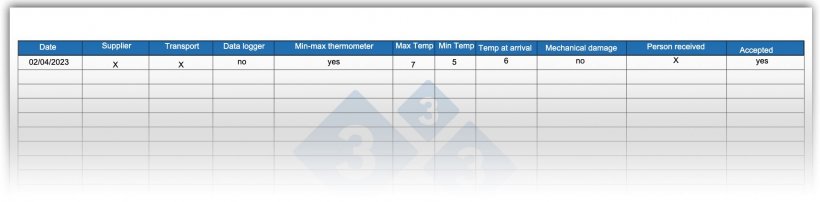Hình 3. Ví dụ về phiếu tiếp nhận.
