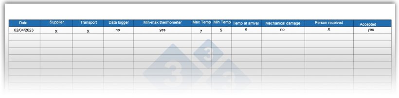 Hình 3. Ví dụ về phiếu tiếp nhận.