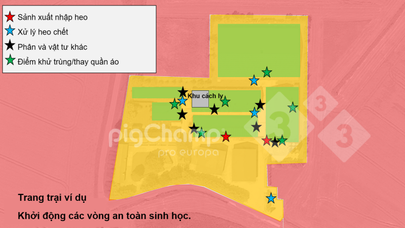 Hình 2. Khởi động các vòng an toàn sinh học
