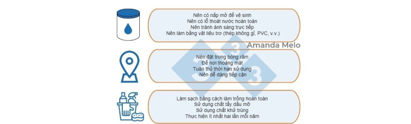 Hình 4: Khuyến nghị về việc bảo quản dầu thực vật và mỡ động vật đúng cách. 