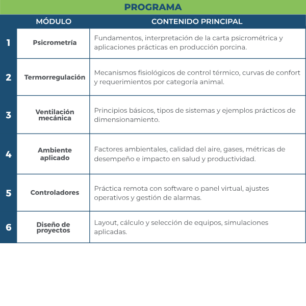 modulos.png