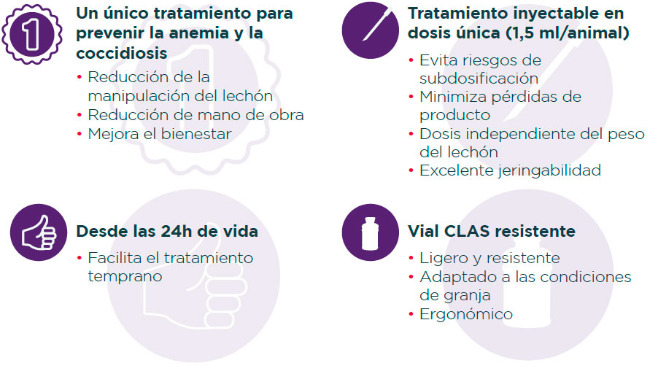 vial CLAS