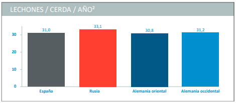 Tasa1