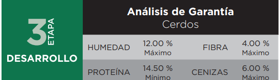 hi o turbo alimento desarrollo cerdos