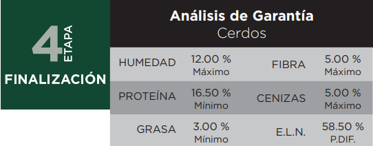 hi o turbo alimento finalizador