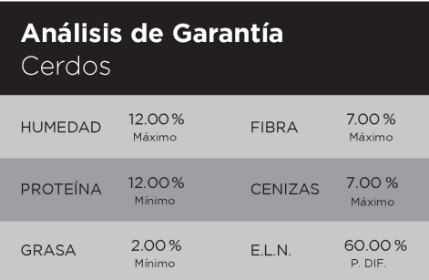 hi o turbo alimento gestación