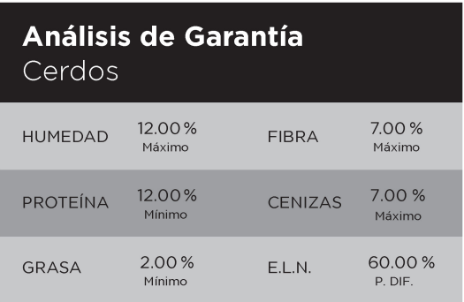 alimento hi o turbo lactancia