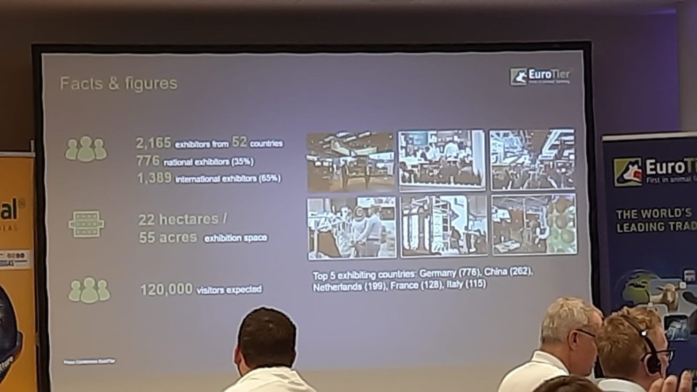 Los datos de EuroTier 2024