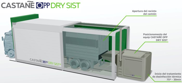 Castañé OPP DRY SIST