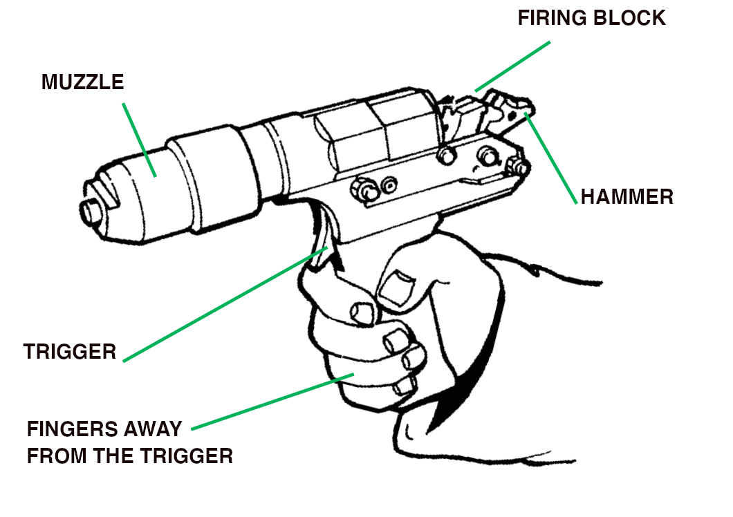 Preparation of the loading - cash captive bolt pistol