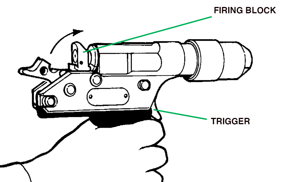 Get ready to shoot - cash captive bolt pistol