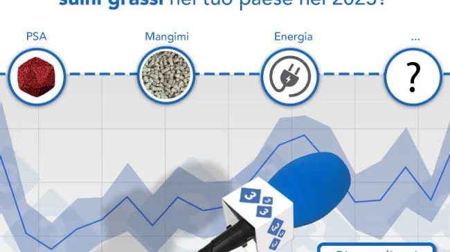 Quale pensa che sarà il prezzo medio dei suini da macello in Italia n...