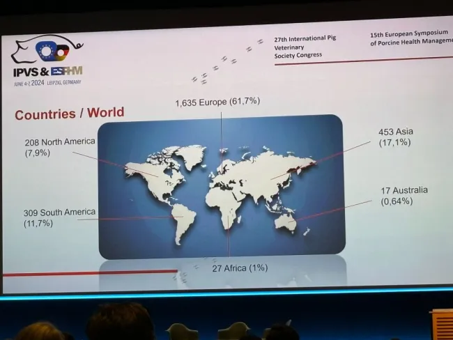 2665 participants from all over the world came to Leipzig for IPVS ESP...