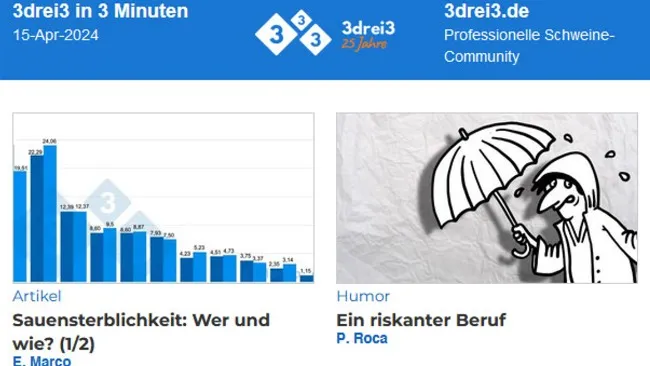 Abonnieren Sie „3drei3 in 3 Minuten“