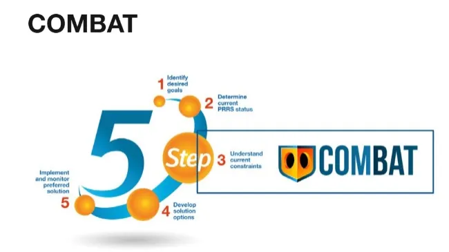 COMBAT - Updated biosecurity tool with 4 features