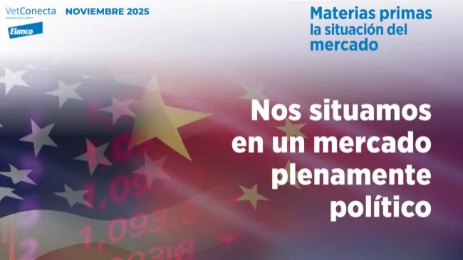 Matérias-primas - Situação do mercado em novembro  2025