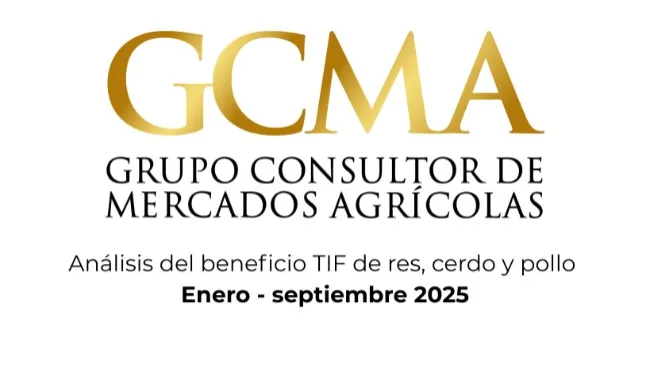 Análisis del beneficio TIF de Res, Cerdo y Pollo (Enero–Septiembre 2025)