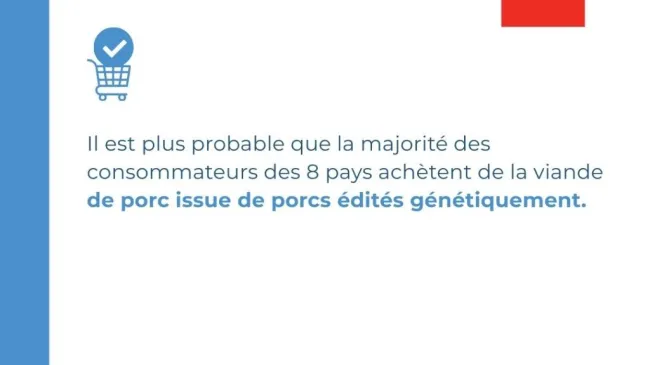 « L’édition génétique offre un potentiel incroyable, mais sa ré...