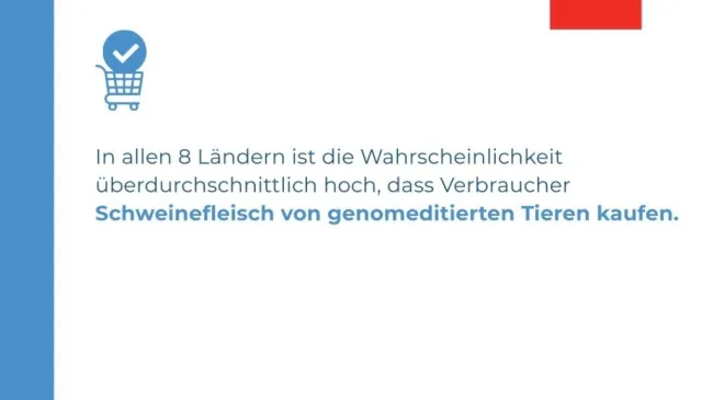 „Die Genom-Editierung bietet enormes Potenzial. Ihr Erfolg hängt je...