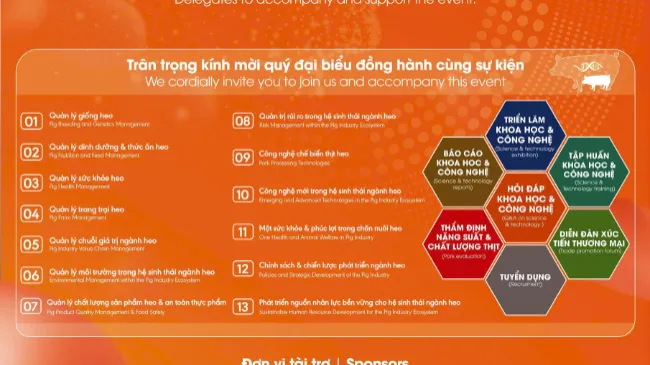 Hội nghị Khoa học & Công nghệ Ngành Heo Toàn quốc lần II (PST2026)