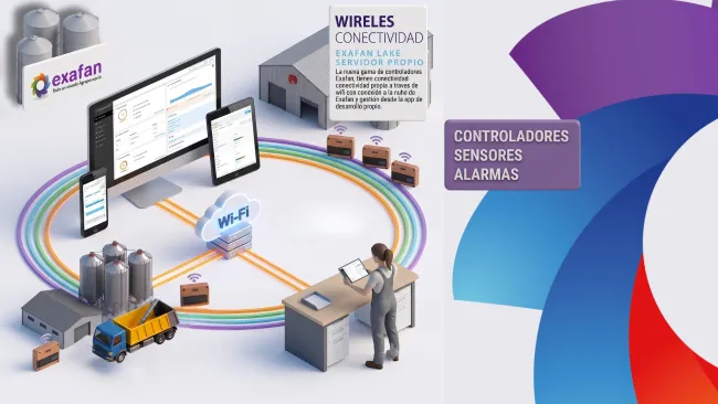 Datos en tiempo real para una producción más eficiente