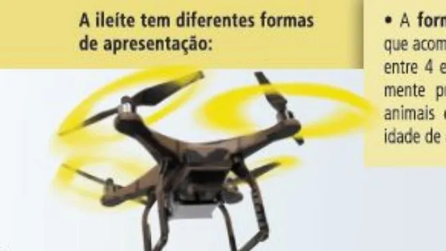 Quais são os principais signos clínicos da forma aguda na Ileíte?