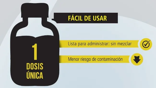 ¿Sabes los cuidados que debes tener durante el proceso de vacunación con Porcilis® Ileitis?