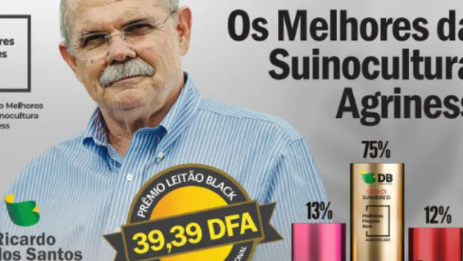 DB se destaca em mais um ano no Melhores da Suinocultura