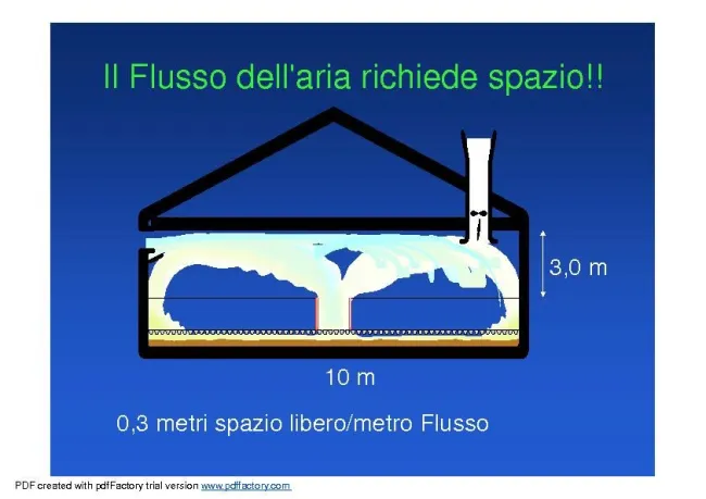 Vuoi imparare ad usare le centraline SKOV? Iscritivi qui ad un webinar...