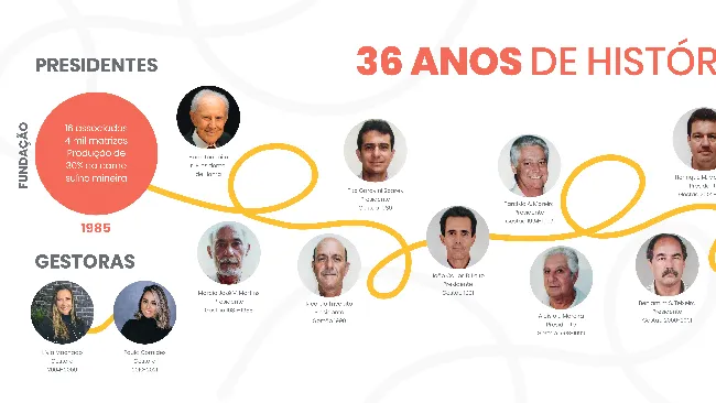 Assuvap completa mais um ano e celebra conquistas e o crescimento do setor