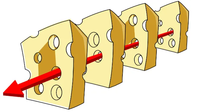 EL MODELO DEL QUESO SUIZO