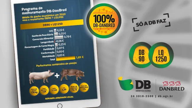 Programa de melhoramento DB-DanBred